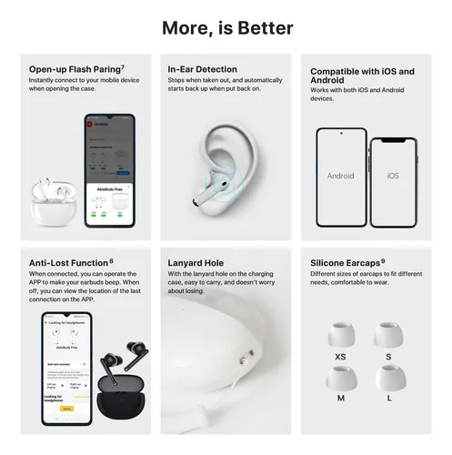 FONE DE OUVIDO UMIDIGI ABLEBUDS FREE BRANCO - Miniatura 2