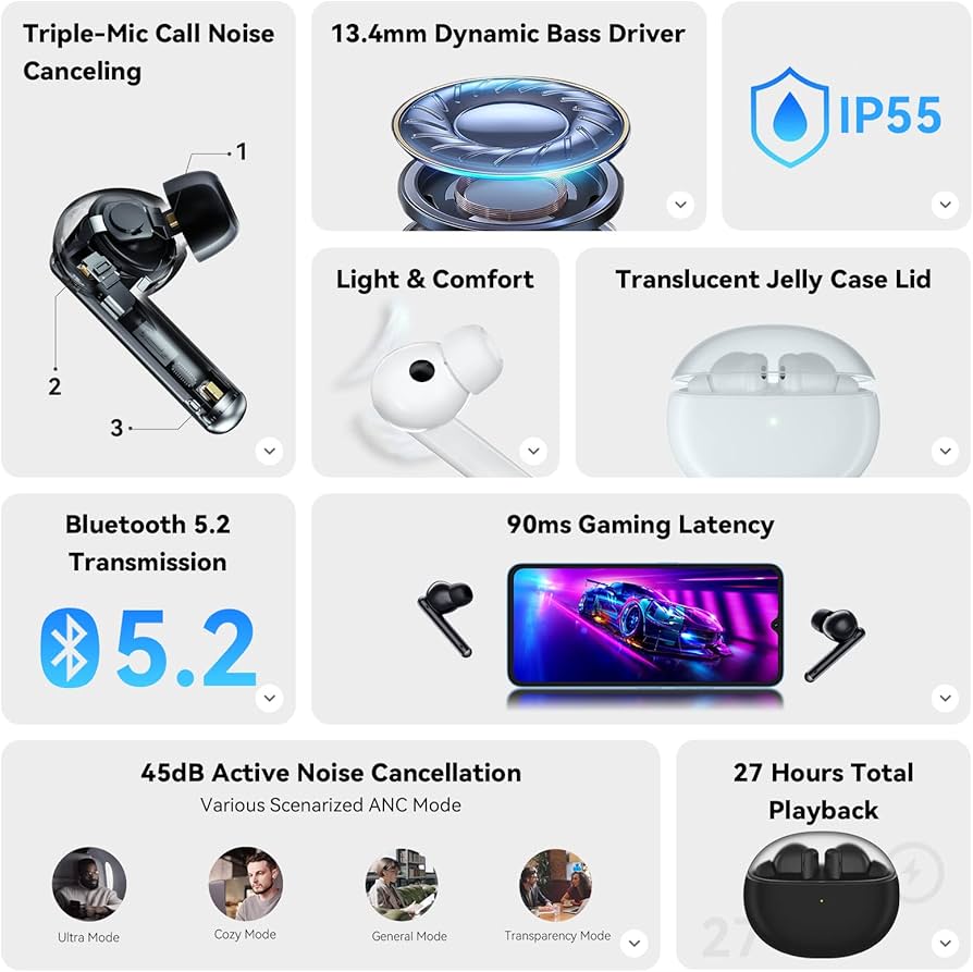 FONE DE OUVIDO UMIDIGI ABLEBUDS FREE BRANCO - Miniatura 3